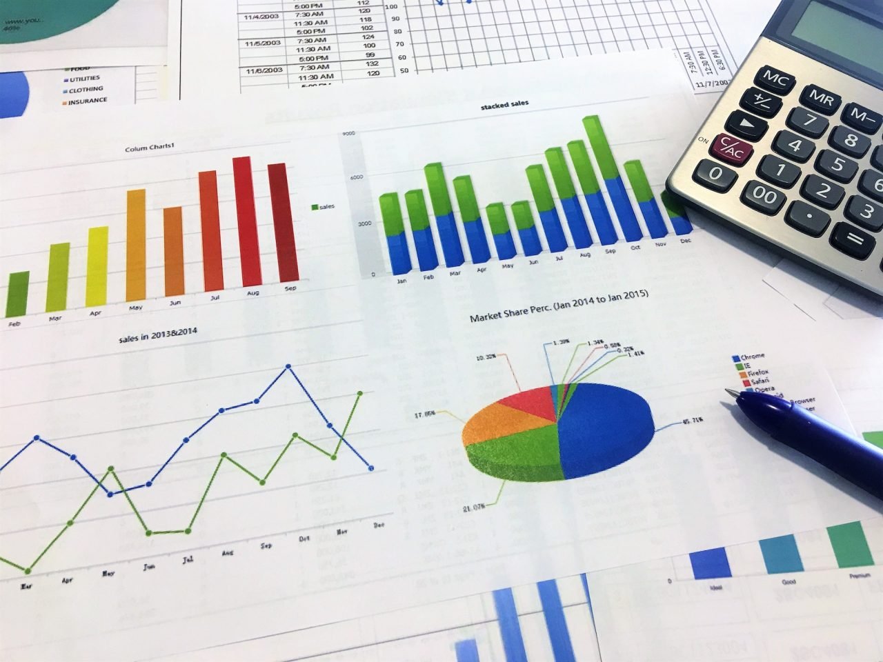 Digital Marketing Experts at WebCo Pakistan